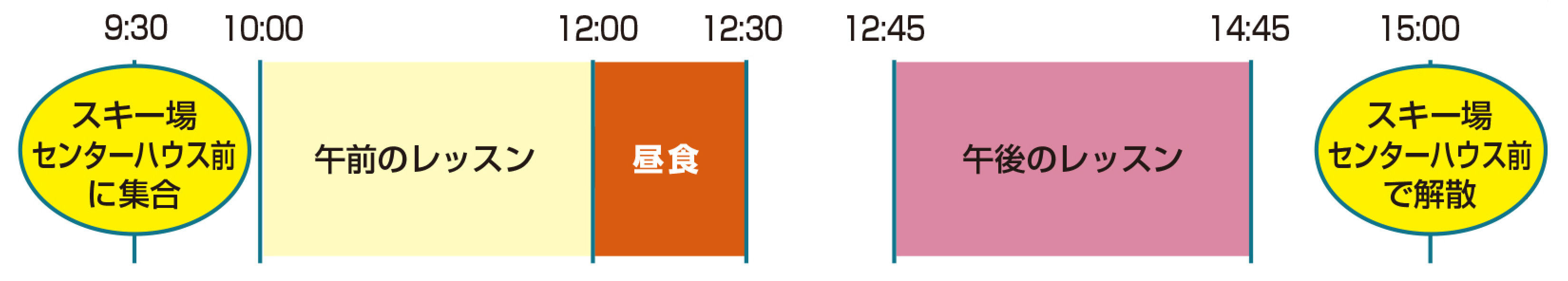 スクール時間割