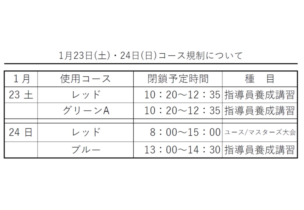 朝里川温泉スキー場オフィシャルサイト 1 24 日 の健康スノーイベントと1 23 土 24 日 の大会によるコース規制のご案内